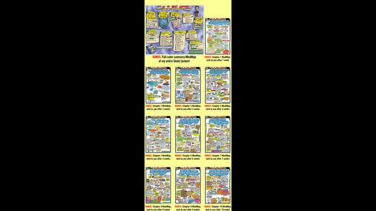 75% Payout! Speed Study Techniques - Top Selling Book