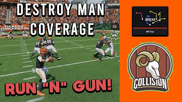 Strong Close DESTROYS MAN! Anti-Meta Run N Gun Scheme EP:2! Madden 23