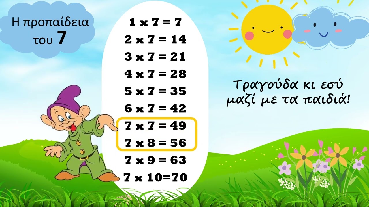 H προπαίδεια του 7 - Σύντομο τραγούδι - Λάχανα και Χάχανα