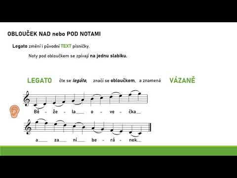 Video: Hvad Er Legato Og Staccato