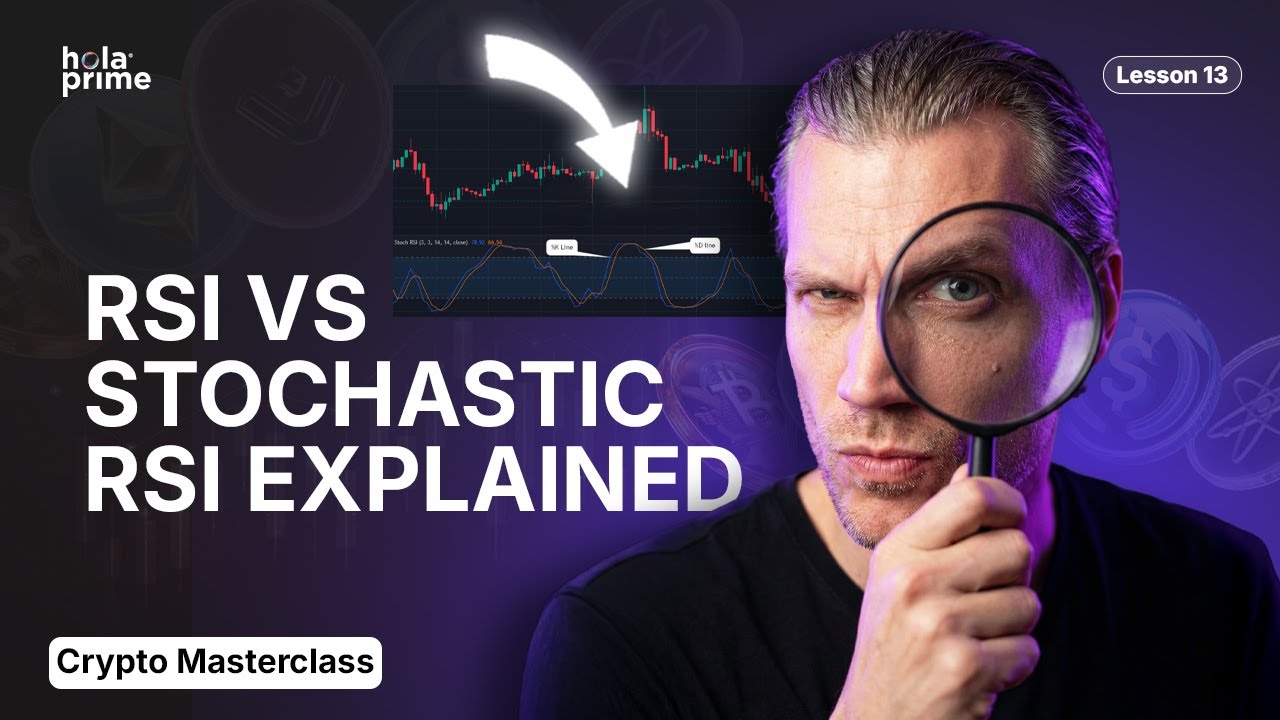 RSI vs Stochastic RSI: Which is Better?