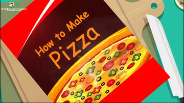 Temperature I Math I Grade 5 Unit 5 Lesson 3