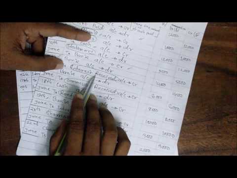 Worksheet Principles Of Accounting Worksheet Tutorial With Examples Bangla Tutorial Youtube Worksheet Principles Of Accounting Worksheet Tutorial With Examples Bangla Tutorial Youtube