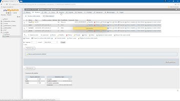 Creare una tabella di un database con phpMyAdmin