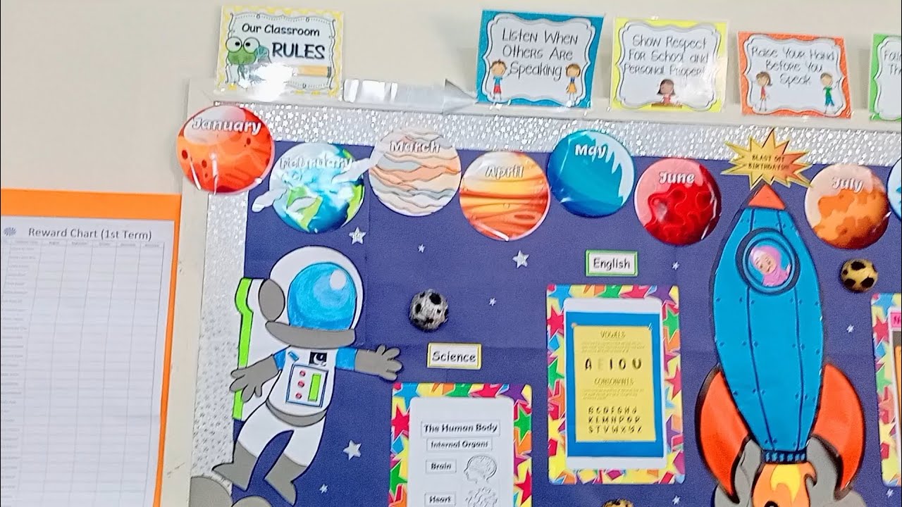 Space Themed Classroom Decor