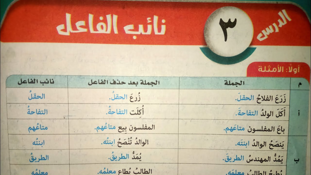 شرح الدرس (٣) نائب الفاعل للصف الثاني الإعدادي الأزهري الترم الأول 2024