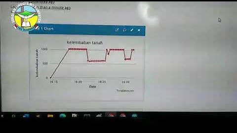 Matakuliah IoT dengan Thingspeak STIKOM Yos Sudarso Purwokerto