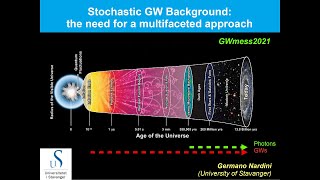 Stochastic GW Background: the need for a multifaceted approach