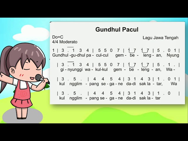 Lagu Gundul-gundul Pacul / Pembelajaran SBDP Kelas 5 Tema 6 Subtema 1 class=