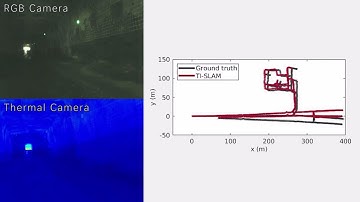 Video Demo: Graph-based Thermal-Inertial SLAM with Probabilistic Neural Networks