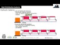 Episode 2 HVAC Course EN