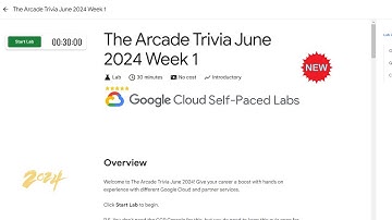 The Arcade Trivia June 2024 Week 1 | Arcade | Netwrok Devil