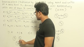 16 Gate 2014 question on conflict serializable schedule