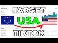 How to target usa tiktok for dropshipping stepbystep guide