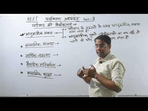 REET Environment LEC 02 - REET Environment LEC 02