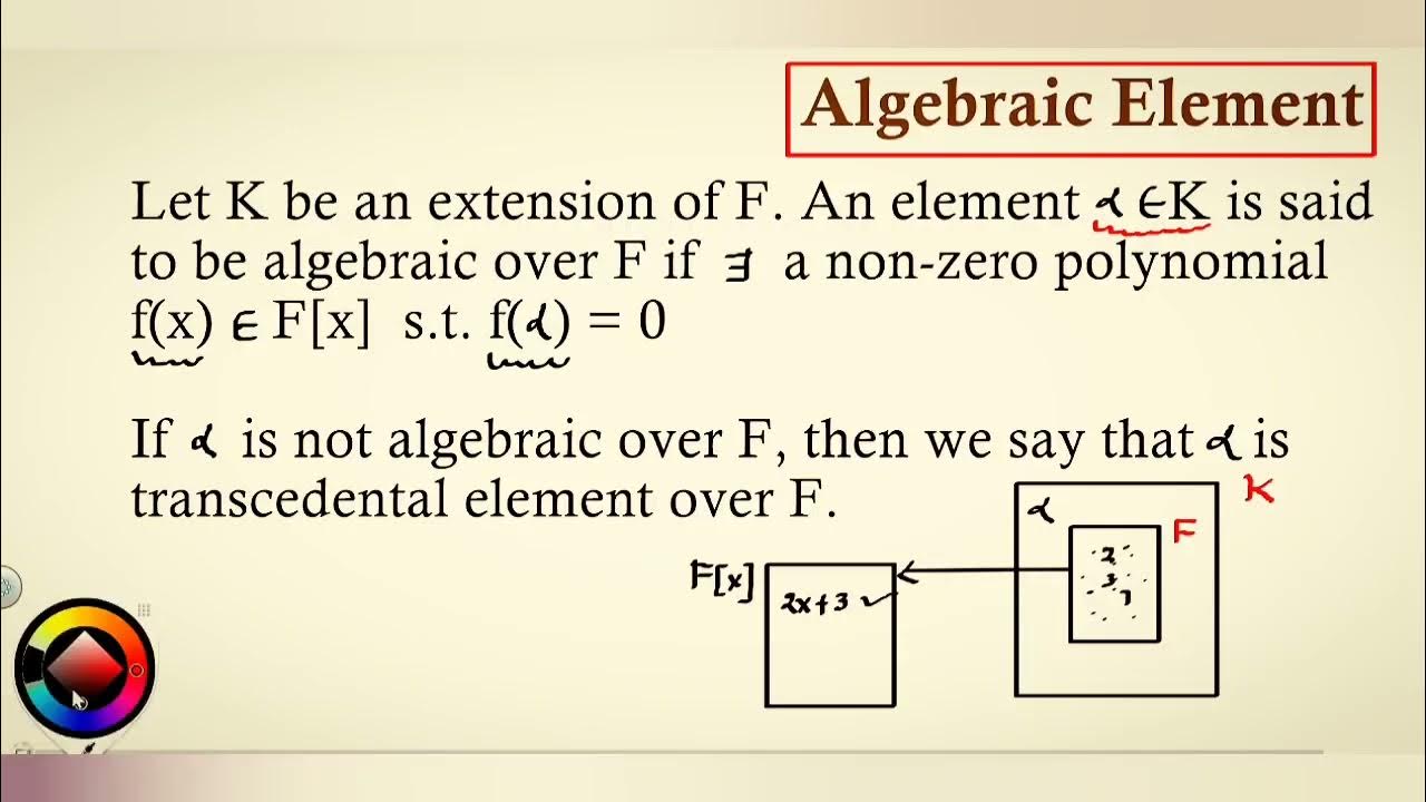 Algebraic extension algebraic element transcendental extension