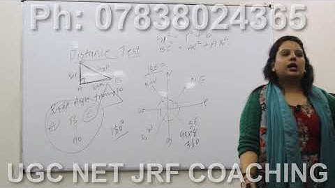 % net jrf exam coaching net entrance net institute @ jrf institute ugc net institute net exam