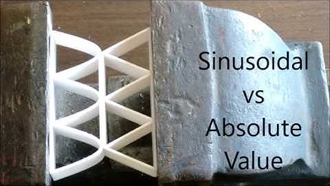 Teaching Math with 3D Printing