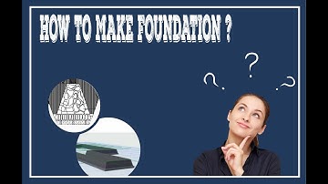 Archicad Tutorial Part 3 : Profile Manager