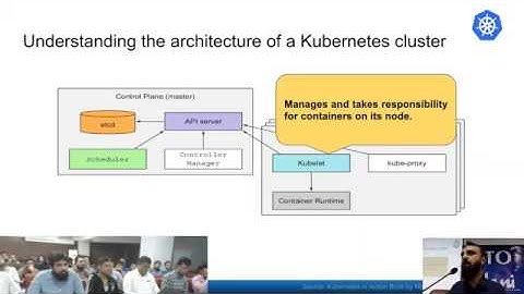 PIAIC | Cloud Computing | Kubernetes Class 1 Part 3/4 By Aamir Pinger | Urdu / Hindi