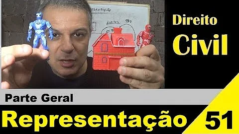 O que é uma empresa B2B e B2C?