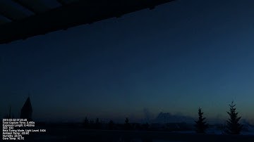 03/02/2019 Raspberry Pi Timelapse