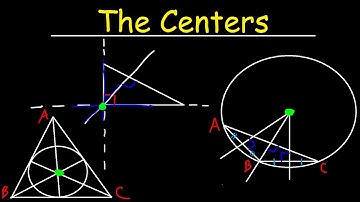 Incenter, Circumcenter, Orthocenter & Centroid of a Triangle - Geometry