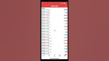 Autotrade-HUB Success Story: How a Client Achieved Excellent Profits in Trading  #algotrading #forex