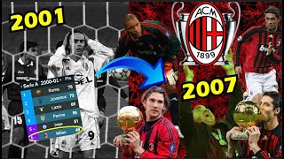 ⚫Daban MIEDO en la CHAMPIONS League, el Milan de Acelotti así RESURGIÓ 2001/2007