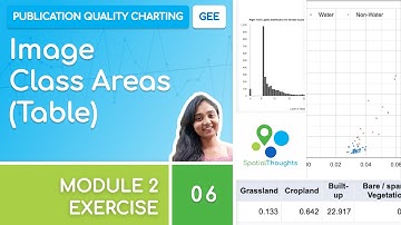 Module 2 - 06 Image Class Areas (Table) (Exercise)  - Earth Engine Charts