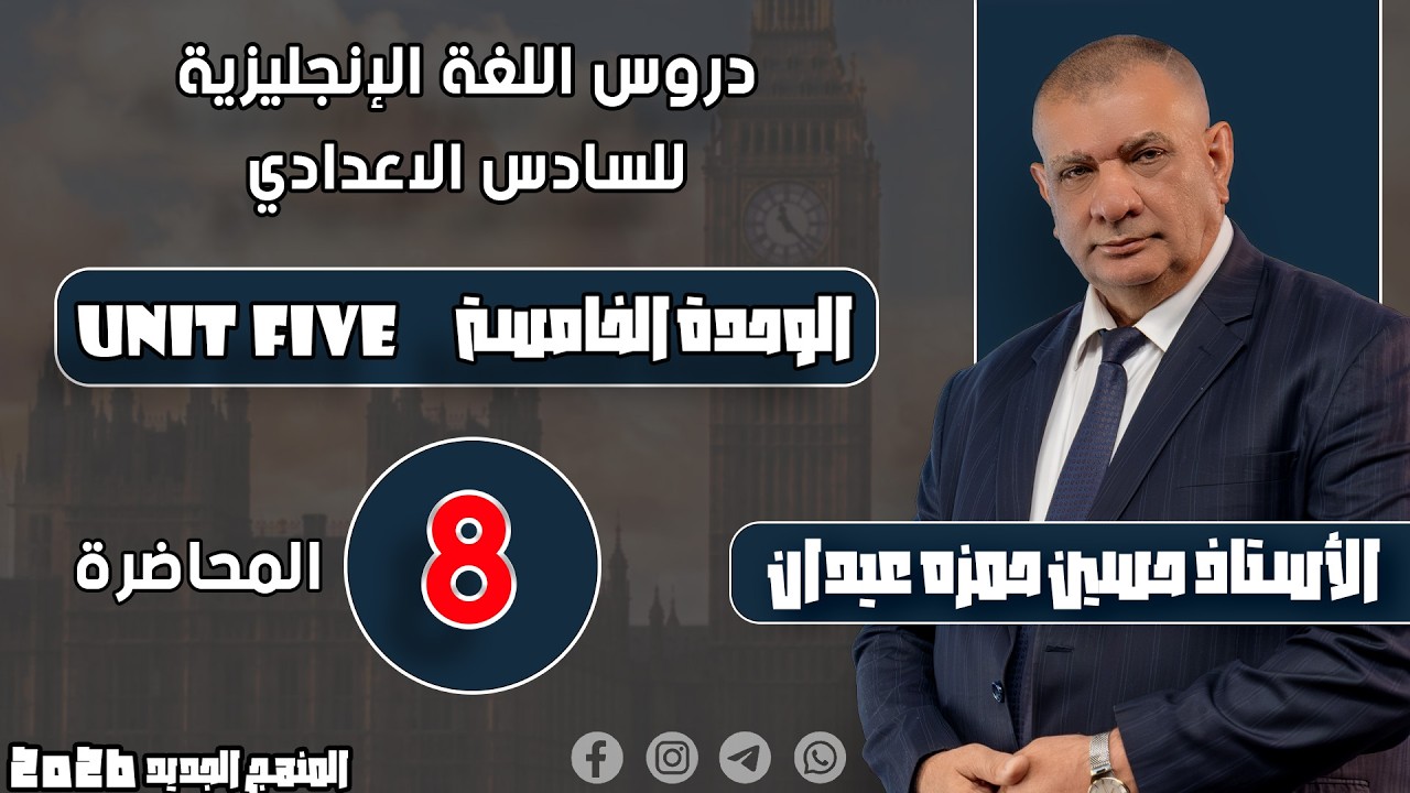 Lesson 8 The future tourism in Iraq 