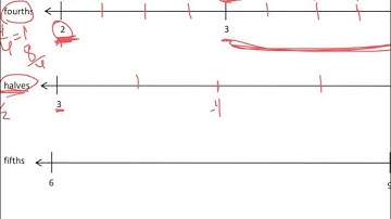 Grade 3 Module 5 Lesson 16 Homework