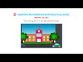 Class 7 | Chapter 5 | WORKING WITH LAYERS | CYBER TOOLS | KIPS