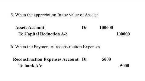 #2video internal reconstruction
