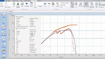 Well Test Analysis Case 7E: Assuming a Constant Press Boundary