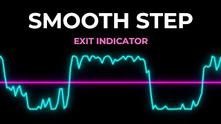 Smooth Step as Exit Indicator | MT4 Unique Indicator Analysis | ⏹️​​​​ Exit Indicator # 010