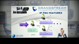 Grandstream Ip Telephone System & Voip Phones For Office
