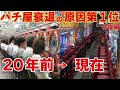 パチンコ店の終焉?パチンコ店をダメにしたあのシステムについて解説した。【前編】