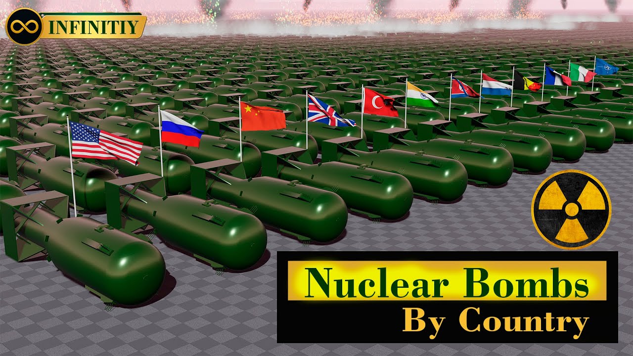 Number of Nuclear Bombs by Country 2025 | INFINITY 