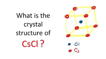What is the crystal structure of CsCl?