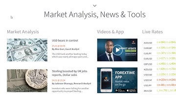 Forextime (FXMT) Video Review