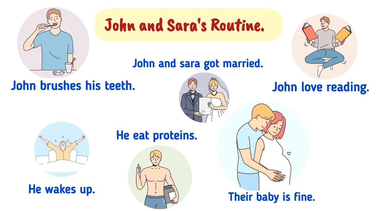 Sara Daily Routine John and Sara's Daily Routine | Two in One listen and practice | Learn ...