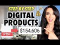 How to start selling digital products step by step free course