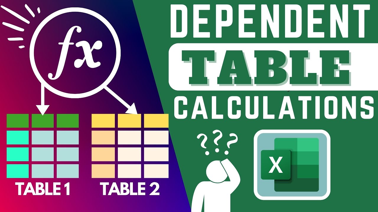 How To Use Data Validation With Excel's Indirect Function For Dependent ...