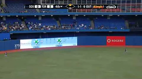 2009/05/15 Recap: CWS 3, TOR 8