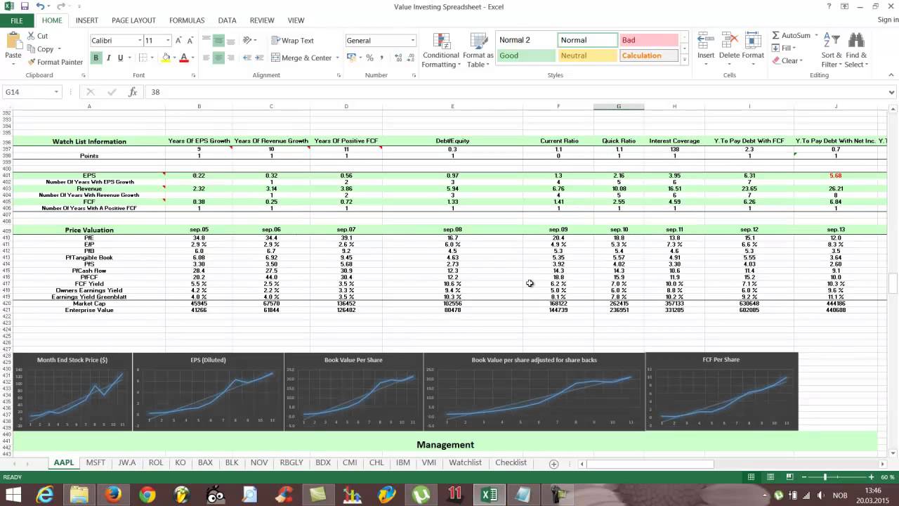 Apple Stock Valuation And Analysis YouTube Apple Stock Valuation And Analysis YouTube