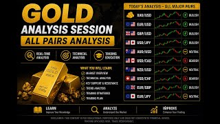 LIVE Gold Trading Session 3 | XAU/USD Market Analysis &amp; Education