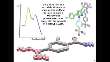 3D molecules in PowerPoint - Demo video 3b: Textured 3D molecules from ChemDraw structures