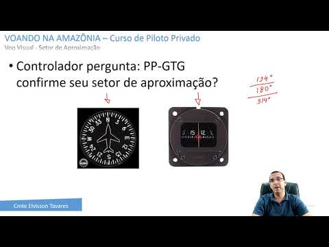 Vídeo: O que é o setor de aviação?