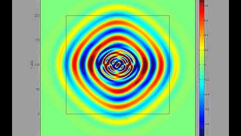 Wave propagation inside a composite structure